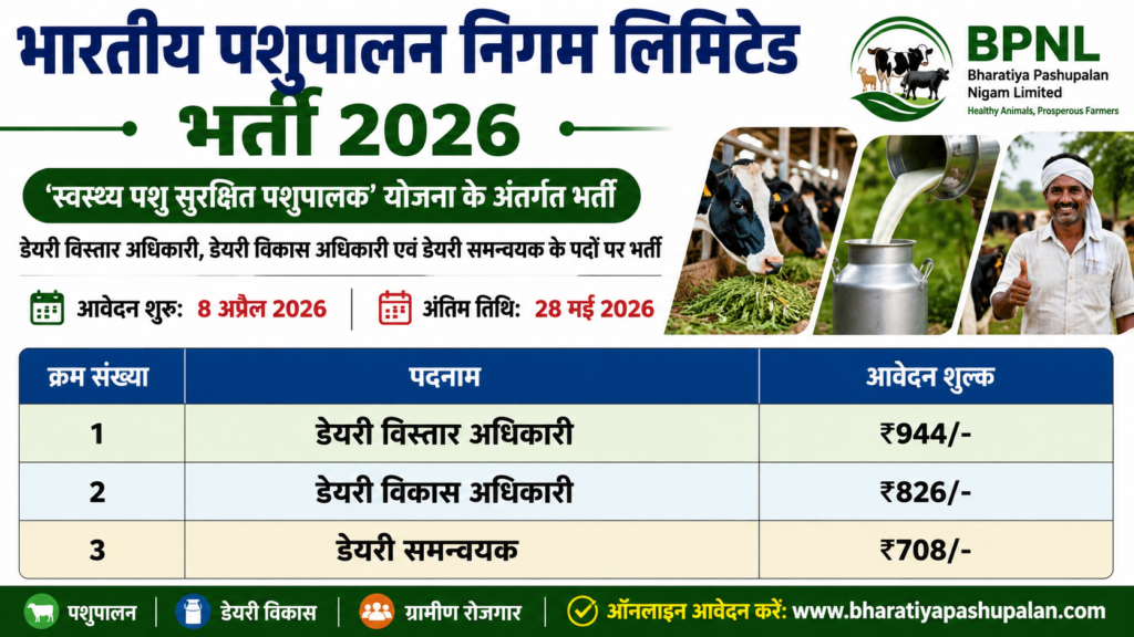 Bhartiya Pashupalan Nigam Limited Bharti 2026 