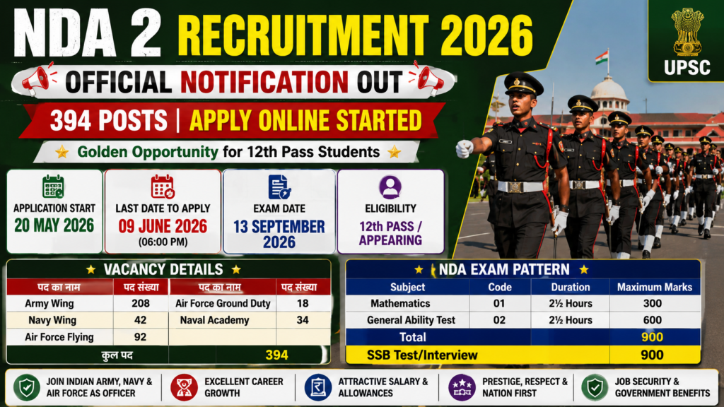 NDA 2 Recruitment 2026 : Officially Released – Don't Miss This Golden Opportunity