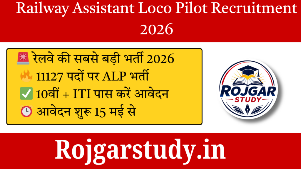 Railway Assistant Loco Pilot Recruitment 2026  Big Updates