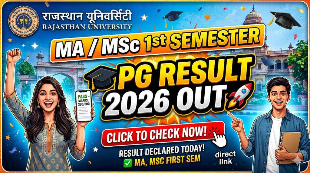 Rajasthan University PG 1st Semester Result 2026 : Big Updates