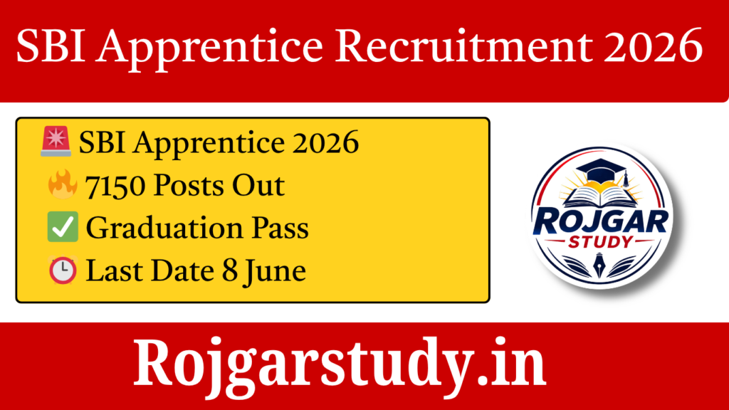 SBI Apprentice Recruitment 2026 : Big Update 