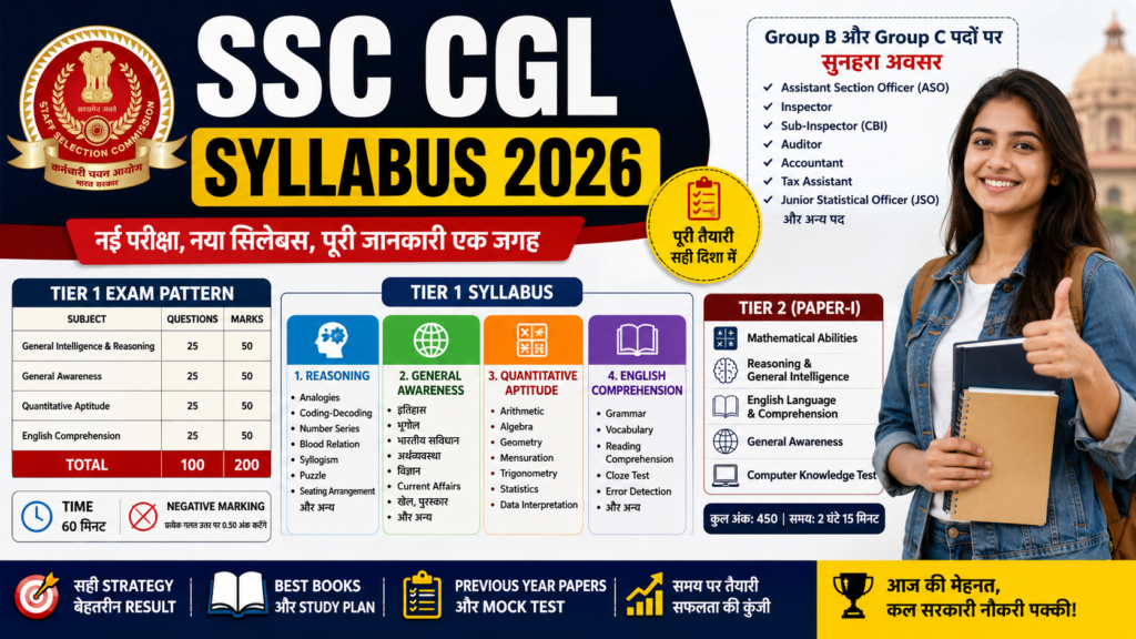 SSC CGL Syllabus 2026 : PDF, Tier 1 & Tier 2 Exam Pattern, Subject Wise Complete Syllabus