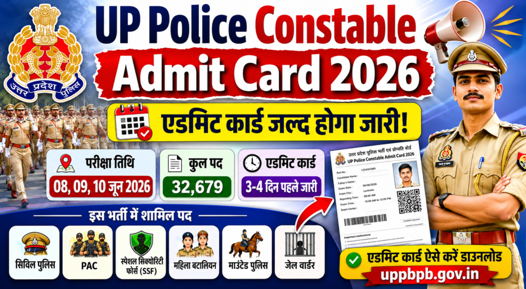 UP Police Constable Admit Card 2026